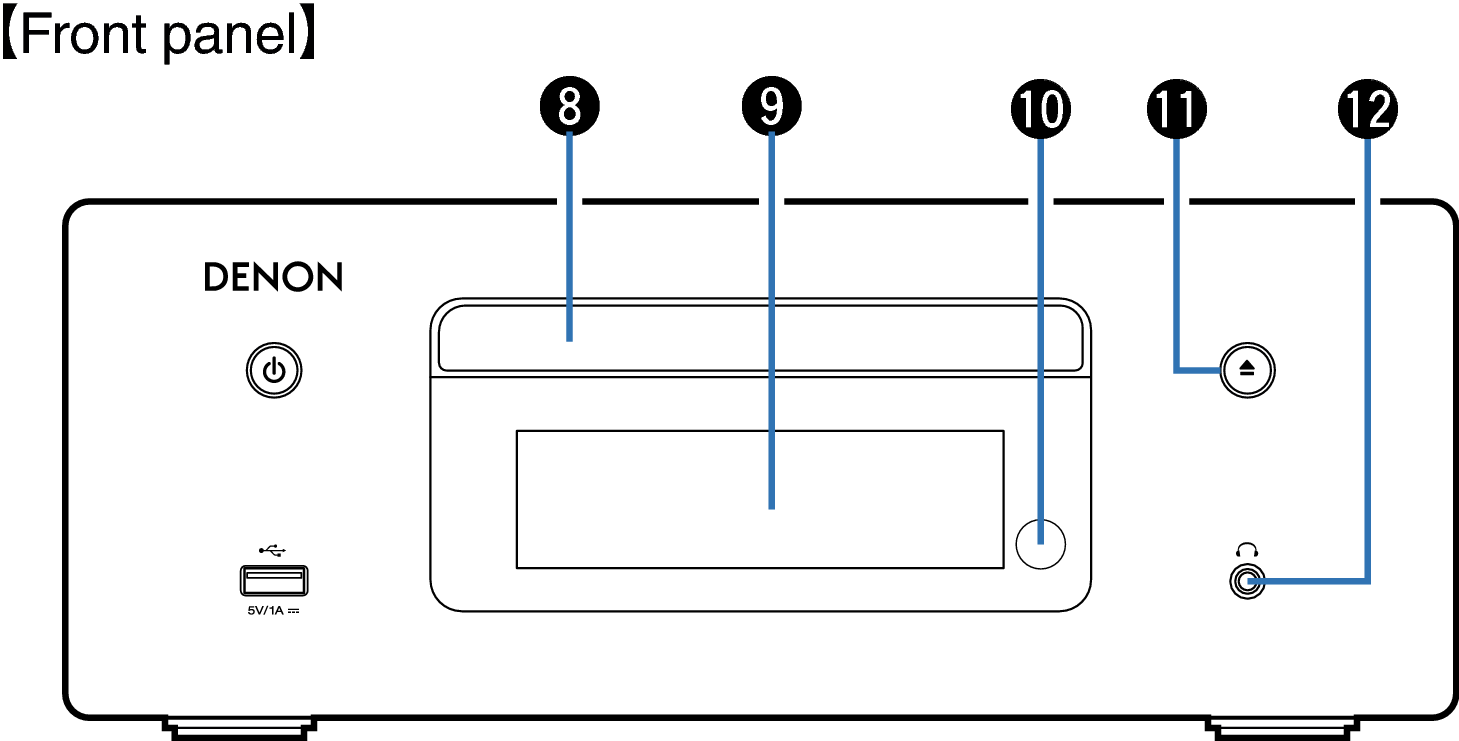 Name Front Small2 RCDN10